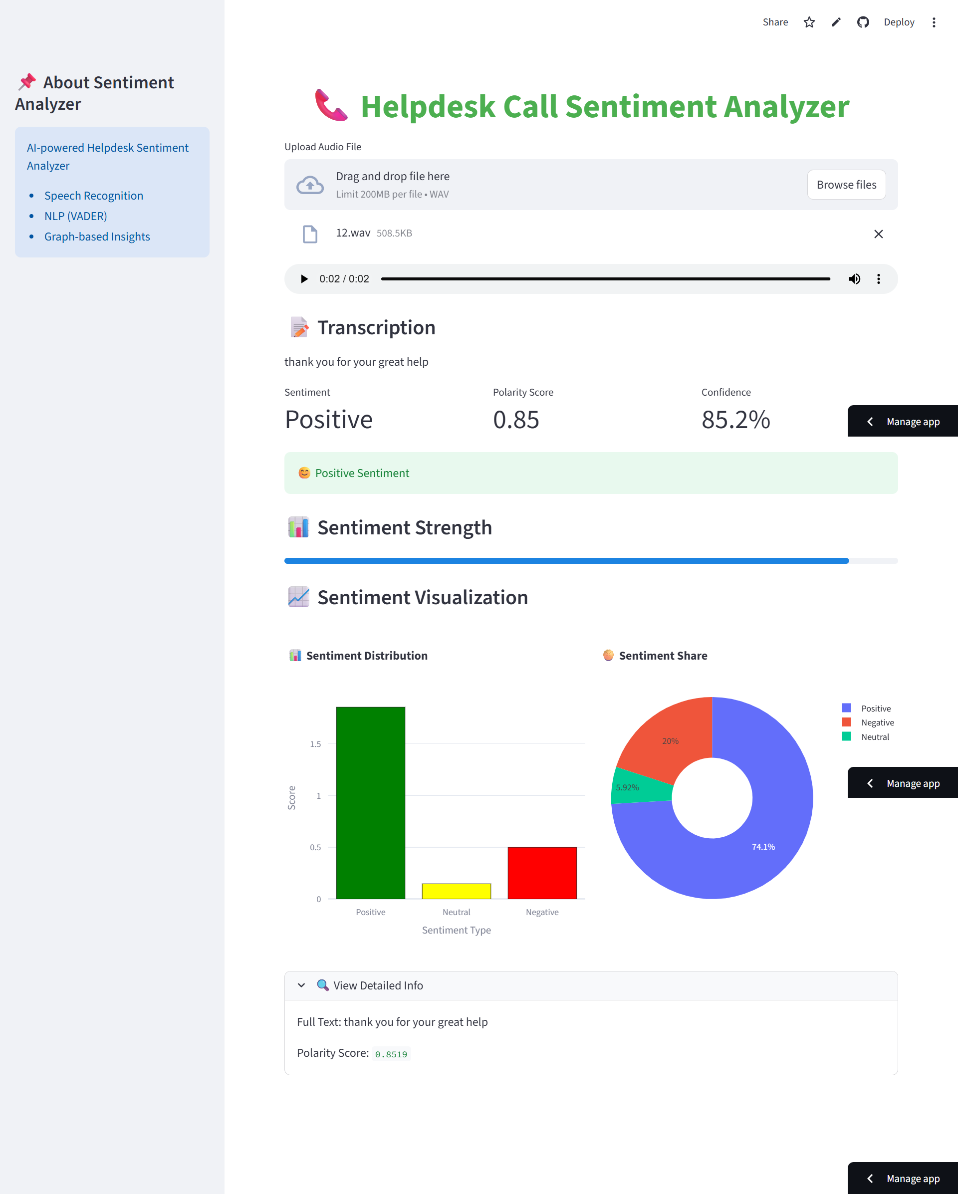 Sentiment Analysis of Incoming Calls on Helpdesk