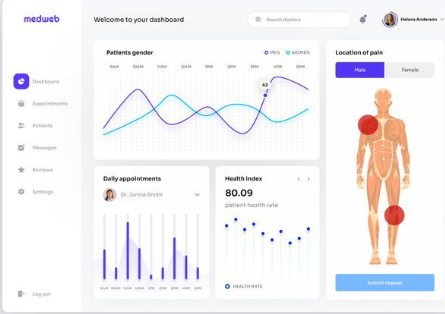 MedSynth - Predictive Healthcare Analysis System